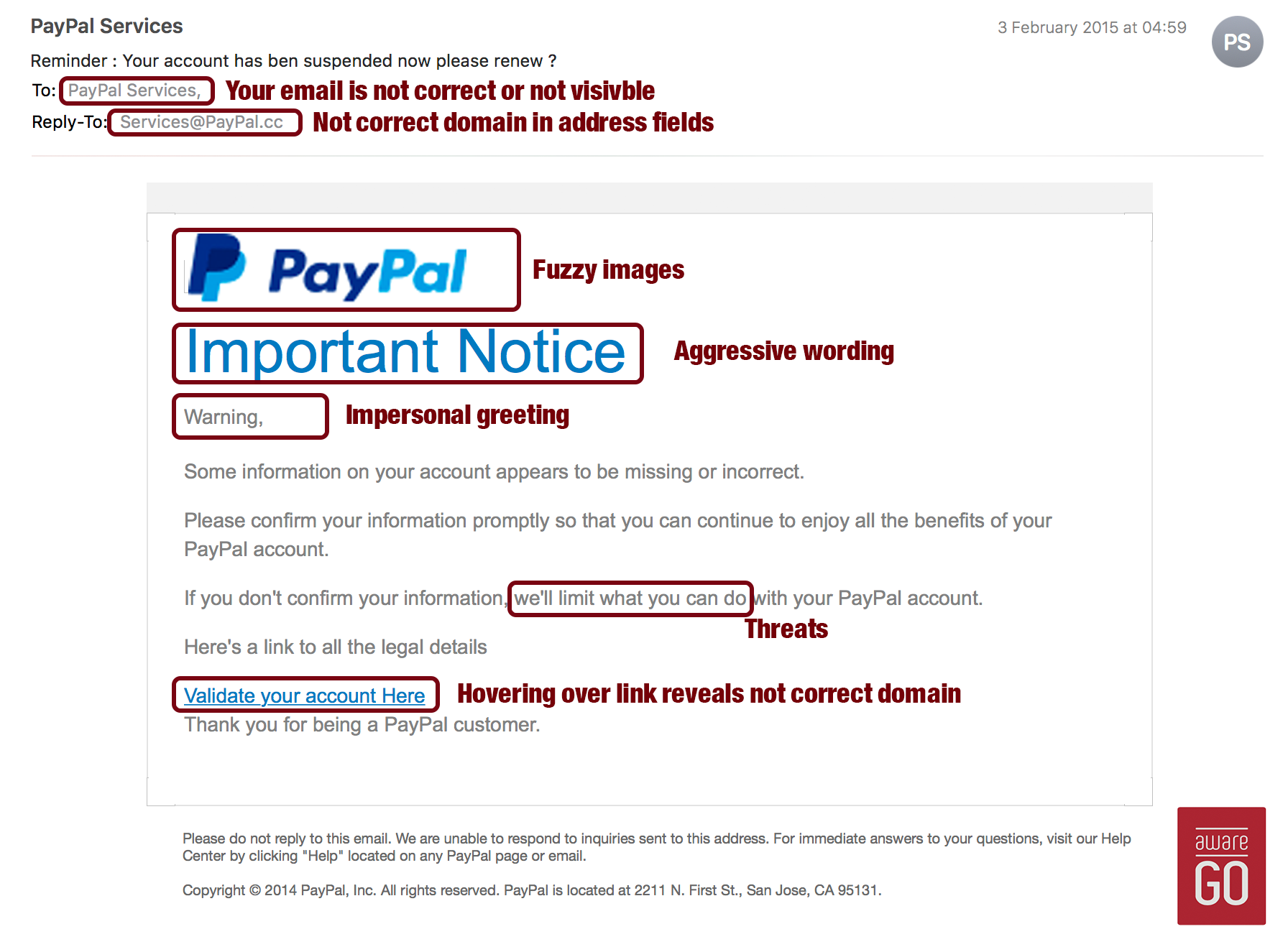 What Is A Phishing Email 5 Examples Of Phishing Emails And How To Vrogue 