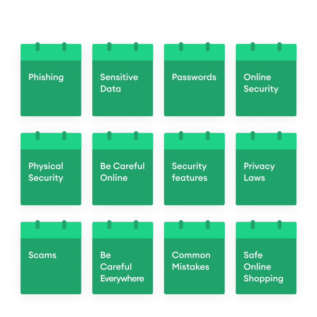 The 12 themes of 52 cybersecurity habits booklet set up in green calendar boxes