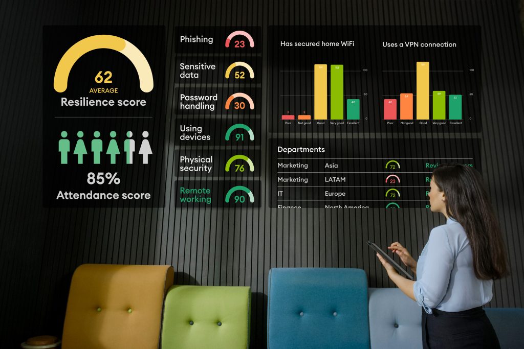 Female security admin measuring human cyber risk with AwareGO human risk assessment or doing an Employee Cybersecurity Risk Audit
