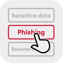 Step 2: Human Risk Assessment