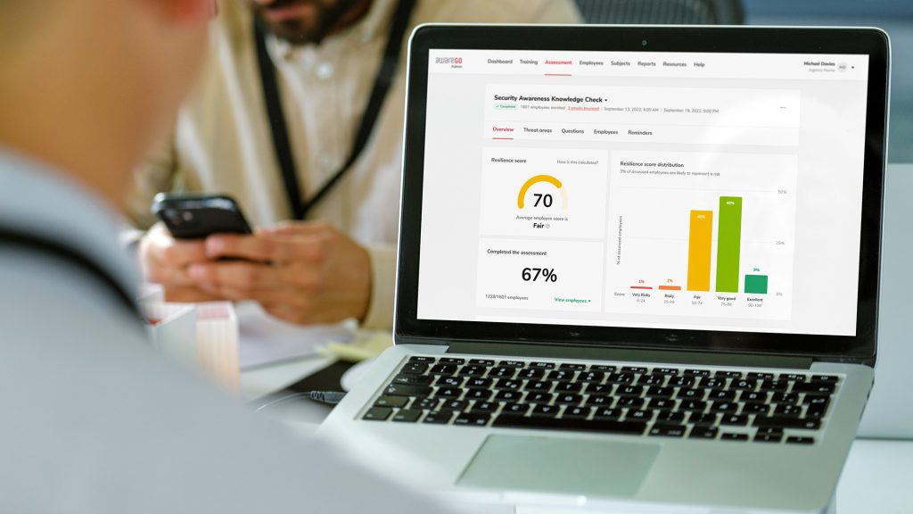 Human Risk Assessment by AwareGo