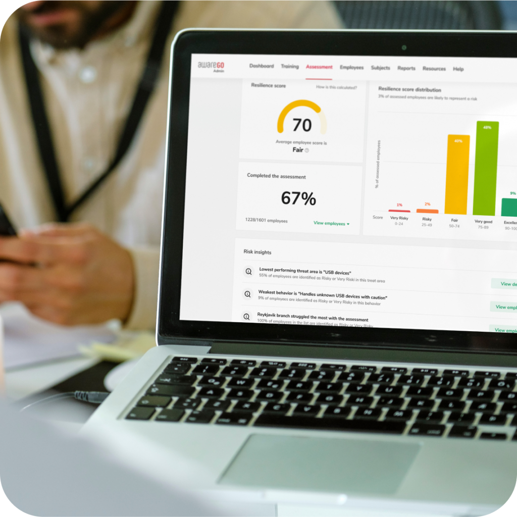 AwareGO Human Risk Assessment dashboard