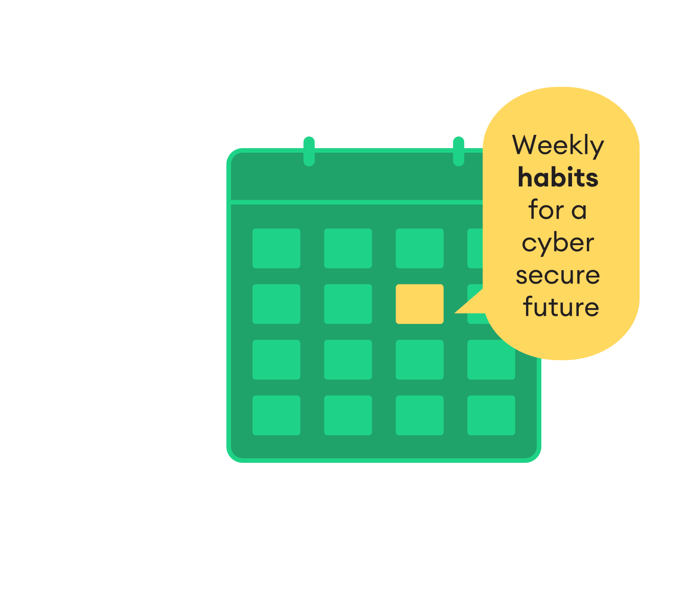 52 habits for better cybersecurity