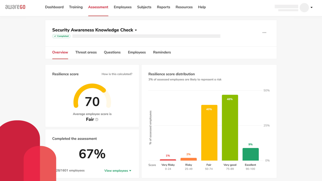 Information Security Awareness - Awareity