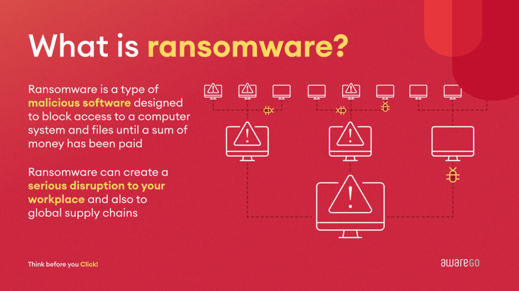 How To Prevent Ransomware Attacks - AwareGO